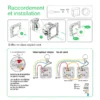 Interrupteur va-et-vient à assembler Odace, SCHNEIDER ELECTRIC, blanc